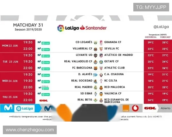 2020年西甲重新调整后的赛程发布分析