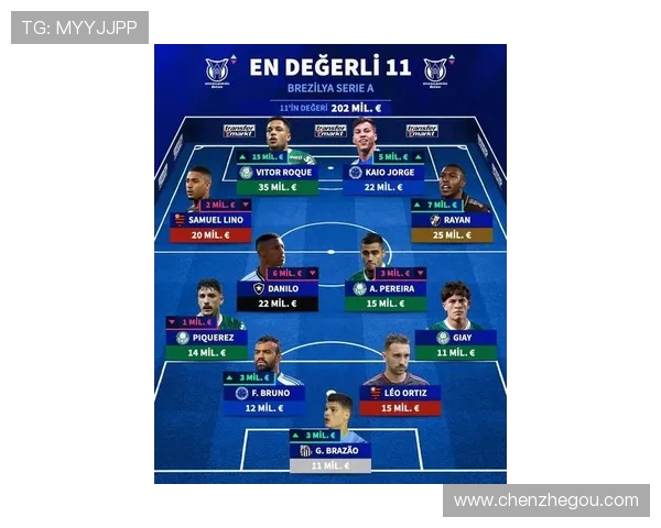 德甲历史上晋级欧冠正赛的全部球队盘点